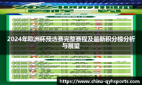 2024年欧洲杯预选赛完整赛程及最新积分榜分析与展望